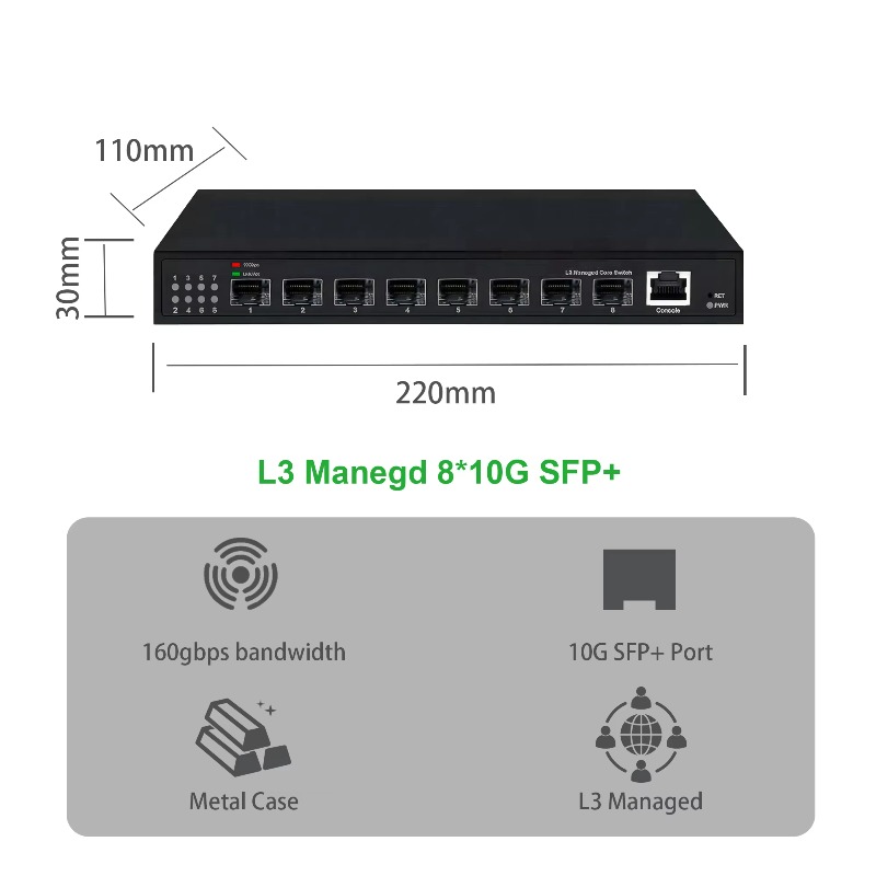 Commutateur réseau géré L3 à 8 - Sfp+ 10G Managed Switch 8 Port avis et prix